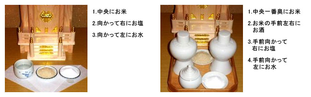 神餞をお供えする
